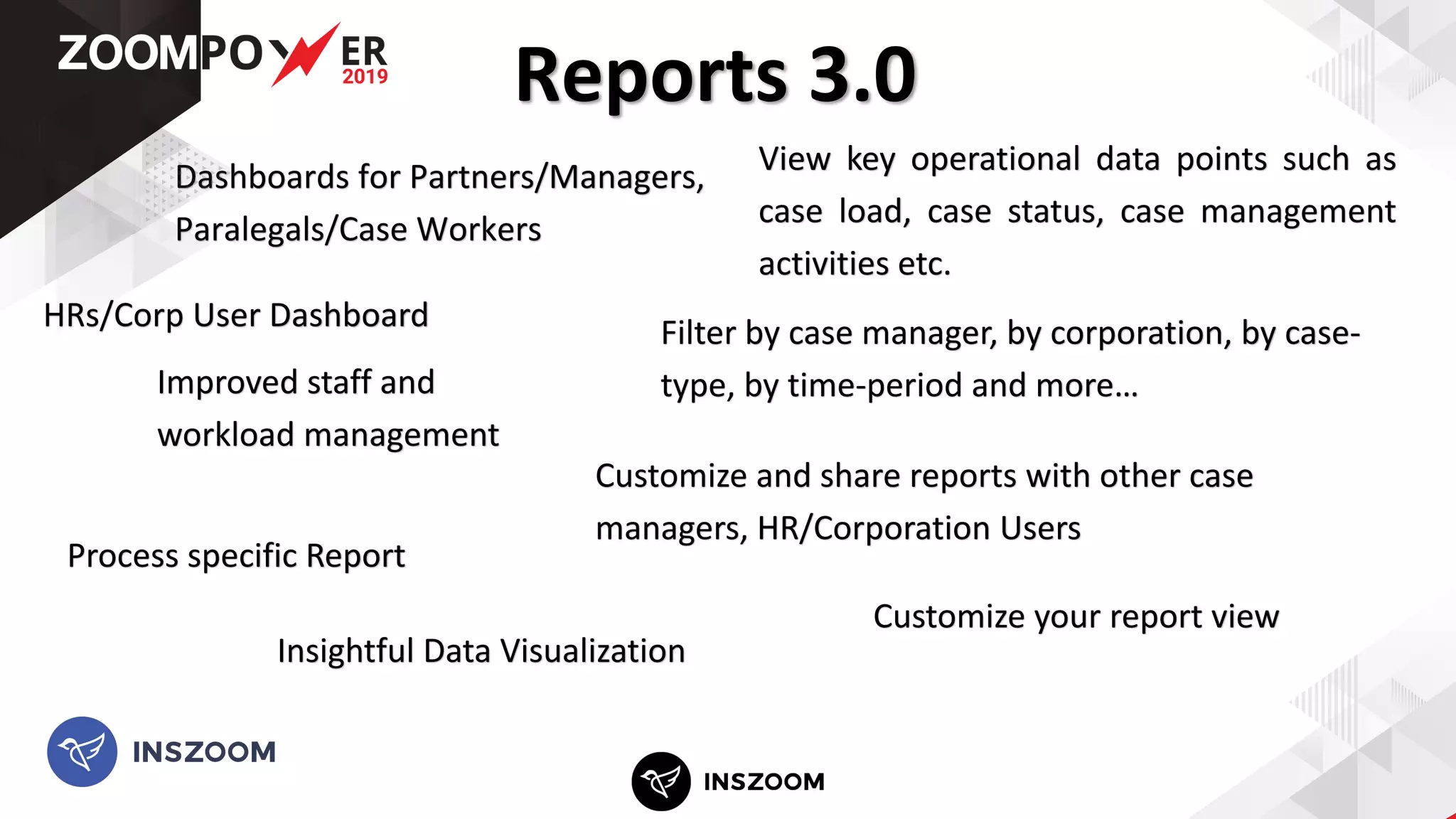 Dashboards for Partners/Managers,
Paralegals/Case Workers
View key operational data points such as
case load, case status, case management
activities etc.
Insightful Data Visualization
Improved staff and
workload management
Filter by case manager, by corporation, by case-
type, by time-period and more…
Customize and share reports with other case
managers, HR/Corporation Users
Process specific Report
HRs/Corp User Dashboard
Customize your report view
Reports 3.0
 