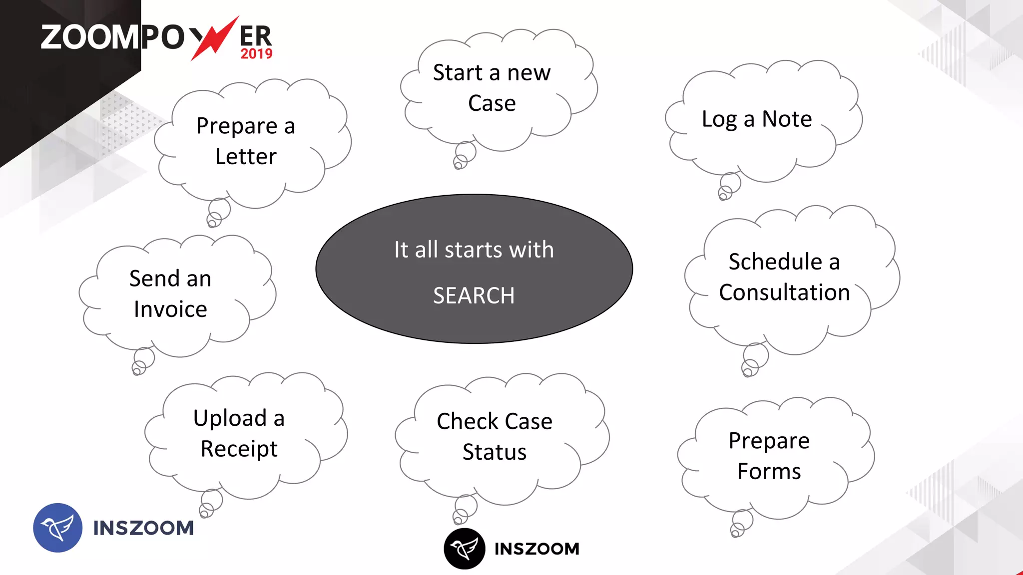 Start a new
Case
Log a NotePrepare a
Letter
Upload a
Receipt
Check Case
Status Prepare
Forms
Schedule a
Consultation
Send an
Invoice
It all starts with
SEARCH
 