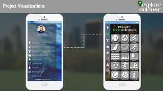Project Visualizations
 