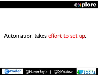 More Engagement, Less Effort: The Lowdown on Marketing Automation