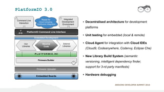 Explore the new development instruments for Arduino with PlatformIO ecosystem