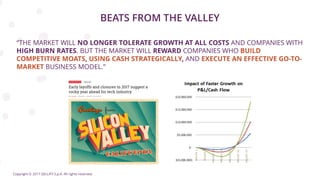 Copyright © 2017 GELLIFY S.p.A. All rights reserved.
BEATS FROM THE VALLEY
“THE MARKET WILL NO LONGER TOLERATE GROWTH AT ALL COSTS AND COMPANIES WITH
HIGH BURN RATES. BUT THE MARKET WILL REWARD COMPANIES WHO BUILD
COMPETITIVE MOATS, USING CASH STRATEGICALLY, AND EXECUTE AN EFFECTIVE GO-TO-
MARKET BUSINESS MODEL.”
 