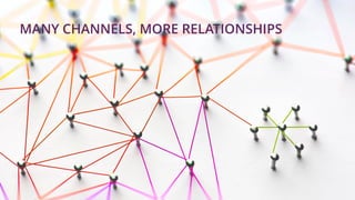 Copyright © 2017 GELLIFY S.p.A. All rights reserved.
MANY CHANNELS, MORE RELATIONSHIPS
 