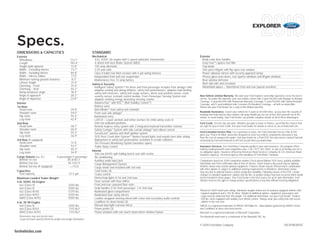 EXPLORER


 Specs.
 DIMENSIONS & CAPACITIES                                                STANDARD
 Exterior                                                               Mechanical                                                                                   Exterior
  Wheelbase                                           113.7"              4.0L SOHC V6 engine with 5-speed automatic transmission                                     Body-color door handles
  Length                                              193.4"              4-wheel Anti-lock Brake System (ABS)                                                        Easy FuelTM capless fuel filler
  Height (with options)                               72.8"               130-amp alternator                                                                          Fog lamps
  Width – Excluding mirrors                            73.7"              3.55 axle ratio                                                                             One-piece liftgate with flip-open rear window
  Width – Including mirrors                           84.8"               Class II trailer tow hitch receiver with 4-pin wiring harness                               Power sideview mirrors with security approach lamps
  Width – Mirrors folded                               77.5"              Independent front and rear suspension                                                       Privacy glass (rear doors, rear quarter windows and liftgate window)
  Minimum running ground clearance                     8.3"               Maintenance-free 72-amp battery                                                             Rear-window defroster
  Liftover height                                      31.4"                                                                                                          Roof side rails and crossbars
                                                                        Safety & Security
  Overhang – Front                                     35.4"              Intelligent Safety SystemTM for driver and front passenger includes front airbags3 with     Windshield wipers – Intermittent front and rear (speed-sensitive)
  Overhang – Rear                                     44.3"               adaptive venting and airbag inflators, safety belt pretensioners, adaptive load-limiting
  Ramp breakover angle                                18.4°               safety belt retractors, safety belt usage sensors, driver-seat position sensor, crash
  Angle of approach                                   28.2°               severity sensor, restraint control module, Front-Passenger Sensing System and              New Vehicle Limited Warranty. We want your Ford Explorer ownership experience to be the best it
  Angle of departure                                  23.8°               adaptive stroking energy-absorbing steering column                                         can be. So under this warranty, your new vehicle comes with 3-year/36,000-mile Bumper-to-Bumper
                                                                                                                                                                     Coverage, 5-year/60,000-mile Powertrain Warranty Coverage, 5-year/50,000-mile Safety Restraint
 Interior                                                                 AdvanceTrac® with RSC® (Roll Stability ControlTM)
                                                                                                                                                                     Coverage, and 5-year/unlimited-mile Corrosion (Perforation) Coverage – all with no deductible.
 1st Row                                                                  Battery saver                                                                              Please ask your Ford Dealer for a copy of this limited warranty.
   Head room                                           39.8"              Belt-Minder ® front safety belt reminder
   Shoulder room                                       59.0"                                                                                                         Roadside Assistance. Covers your vehicle for 5 years or 60,000 miles, so you have the security of
                                                                          Front-seat side airbags3
                                                                                                                                                                     knowing that help may be only a phone call away should you run out of fuel, lock yourself out of the
   Hip room                                            55.4"              Illuminated entry                                                                          vehicle, or need towing. Your Ford Dealer can provide complete details on all of these advantages.
   Leg room                                            42.4"              LATCH – Lower anchors and tether anchors for child-safety seats in
 2nd Row                                                                  2nd-row outboard positions                                                                 Ford Credit. Get the ride you want. Whether you plan to lease or finance, you’ll find the choices that
   Head room                                          38.7"               Remote keyless-entry system with 2 integrated keyhead transmitter remotes                  are right for you at Ford Credit. Ask your Ford Dealer for details or check us out at fordcredit.com.
   Shoulder room                                      58.9"               Safety Canopy® System with side-curtain airbags3 and rollover sensor
   Hip room                                           55.5"                                                                                                          Ford Extended Service Plan. For a purchase or lease, the Ford Extended Service Plan (ESP)
                                                                          SecuriLock® passive anti-theft ignition system
   Leg room                                           36.9"                                                                                                          gives you “Peace-of-Mind” protection designed to cover key vehicle components and protect you
                                                                          SOS Post-Crash Alert SystemTM flashes hazard lights and sounds horn after airbag           from the cost of unexpected repairs. Ask your dealer for a Ford ESP, the only service contract backed
 3rd Row (if equipped)                                                    deployment or safety belt pretensioner activation in certain collisions                    exclusively by Ford and honored at all Ford Lincoln Mercury dealerships.
   Head room                                          37.4"               Tire Pressure Monitoring System (excludes spare)
   Shoulder room                                      53.1"               Trailer Sway Control                                                                       Insurance Services. Get Ford Motor Company quality in your auto insurance. Our program offers
   Hip room                                           45.3"                                                                                                          industry-leading benefits and competitive rates. Call 1-877-367-3847, or visit us at fordvip.com for a
                                                                        Interior                                                                                     no-obligation quote. Insurance offered by American Road Services Company (in CA, American Road
   Leg room                                           34.9"               2nd-row 60/40 split-folding bench seat with recline                                        Insurance Agency), a licensed agency and subsidiary of Ford Motor Company.
 Cargo Volume (cu. ft.)                 5-passenger/7-passenger           Air conditioning
  Behind 1st row                                85.8/83.7                 Auxiliary audio input jack                                                                 Comparisons based on 2009 competitive models (Truck-based Midsize SUV class), publicly available
  Behind 2nd row                                45.1/43.9                 Cargo Management System                                                                    information and Ford certification data at time of release. Some features discussed may be optional.
  Behind 3rd row (if equipped)                   —/13.6                   Cargo shade (not included with 3rd row)                                                    Vehicles shown may contain optional equipment. Features shown may be offered only in combination
                                                                                                                                                                     with other options or subject to additional ordering requirements or limitations. Dimensions shown
 Capacities                                                               Coat hooks (4)                                                                             may vary due to optional features and/or production variability. Following release of the PDF, certain
  Fuel capacity                                      22.5 gal.            Cruise control                                                                             changes in standard equipment, options and the like, or product delays may have occurred which would
 Maximum Loaded Trailer Weight 1                                          Dome/map lights in 1st and 2nd rows                                                        not be included in these pages. Your Ford Dealer is the best source for up-to-date information. Ford
                                                                          Floor console with floor shifter                                                           Division reserves the right to change product specifications at any time without incurring obligations.
 4.0L SOHC V6 Engine
   4x2 (Class II)                                   3500 lbs.             Front and rear carpeted floor mats
   4x4 (Class II)                                   3500 lbs.             Grab handles (1 for front passenger; 2 in 2nd row)                                         1
   4x2 (Class III/IV)                               5375 lbs.             Illuminated glove compartment                                                                  Based on 2009 model year ratings. Maximum weights shown are for properly equipped vehicles with
                                                                                                                                                                         required equipment and a 150-lb. driver. Weight of additional options, equipment, passengers and
   4x4 (Class III/IV)                               5205 lbs.             Illuminated visor vanity mirrors                                                               cargo must be deducted from this weight. For additional information, see your Ford Dealer. 2Deduct
   AWD (Class III/IV)                               5000 lbs.             Leather-wrapped steering wheel with cruise and secondary audio controls                        500 lbs. when equipped with auxiliary rear climate control. 3 Always wear your safety belt and secure
 4.6L 3V V8 Engine                                                        Loadfloor tie-down hooks (4)                                                                   children in the rear seat.
   4x4 (Class II)                                   3500 lbs.             Manual day/night rearview mirror                                                           SIRIUS is a registered trademark of SIRIUS XM Radio Inc. Subscriptions governed by SIRIUS Terms
   4x4 (Class III/IV)                               7115 lbs.2            Power points (3)                                                                           and Conditions at sirius.com/serviceterms.
   AWD (Class III/IV)                               7115 lbs.2            Power windows with one-touch-down driver-window feature                                    Microsoft is a registered trademark of Microsoft Corporation.
   Dimensions may vary by trim level.                                                                                                                                The Bluetooth word mark is a trademark of the Bluetooth SIG, Inc.
   Cargo and load capacity limited by weight and weight distribution.

                                                                                                                                                                     © 2009 Ford Motor Company                                                              10EXPWEBPDF

fordvehicles.com
 