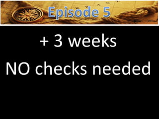 + 3 weeks
NO checks needed
 