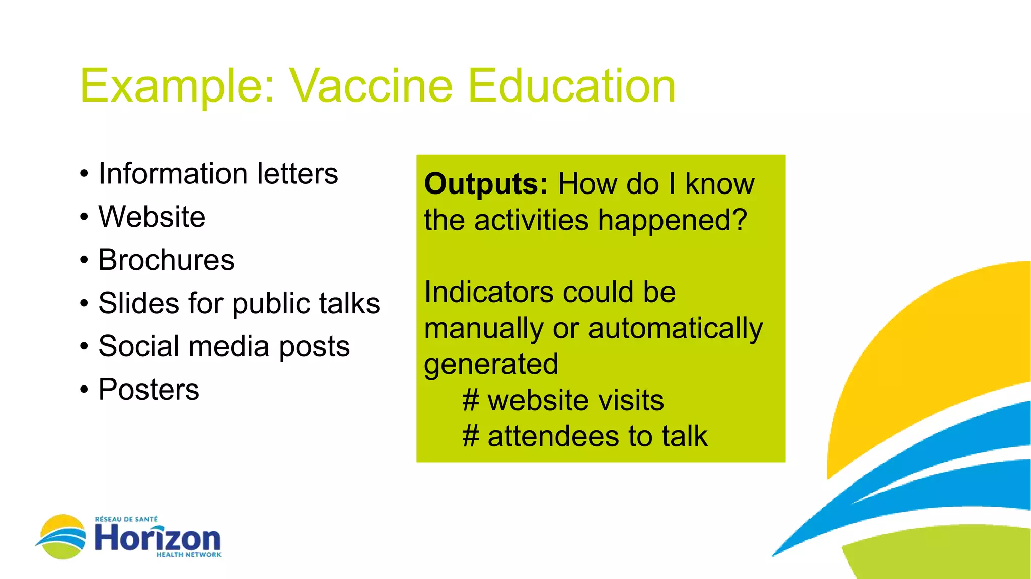 Example: Vaccine Education
• Information letters
• Website
• Brochures
• Slides for public talks
• Social media posts
• Posters
Outputs: How do I know
the activities happened?
Indicators could be
manually or automatically
generated
# website visits
# attendees to talk
 