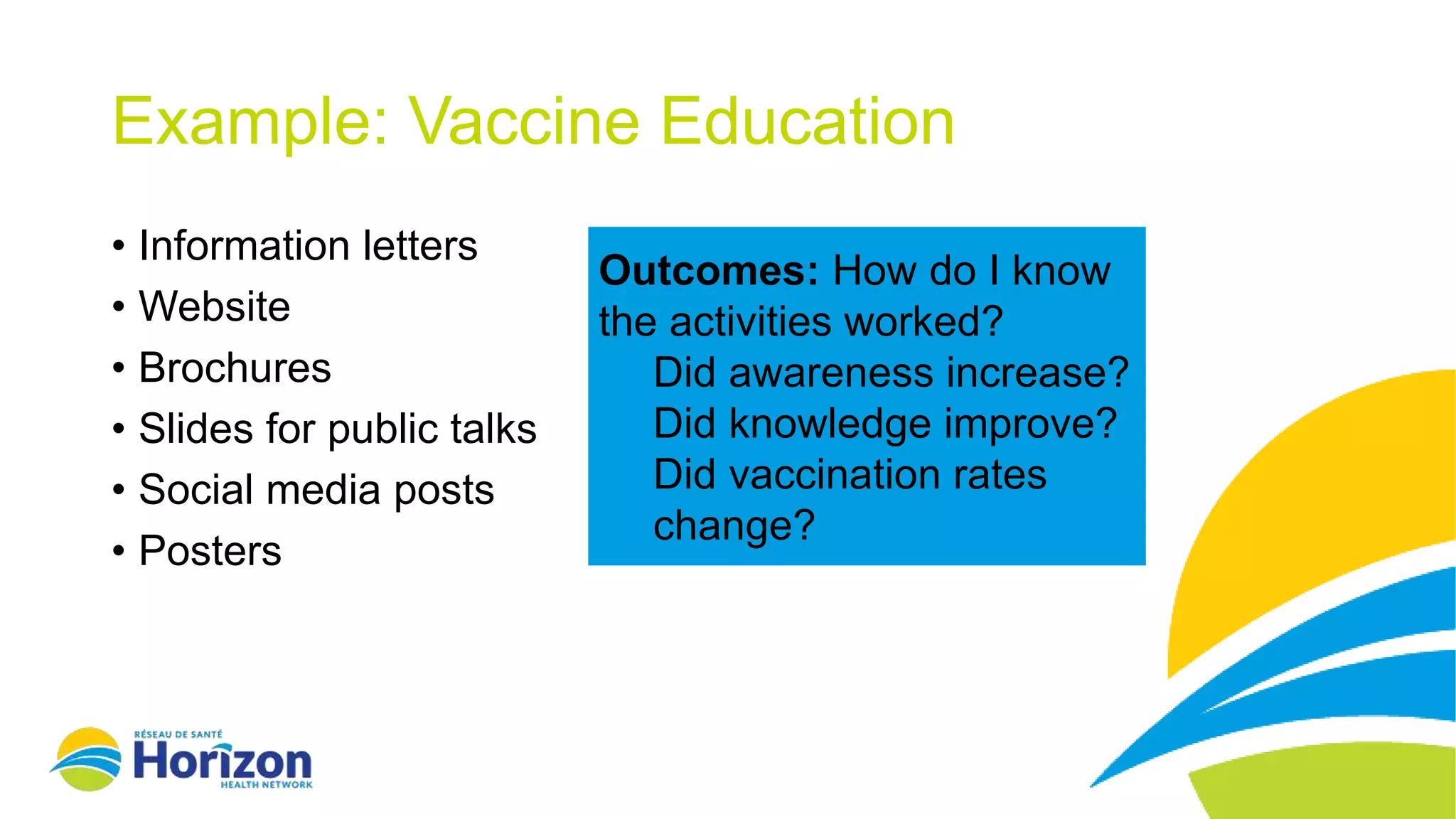 Example: Vaccine Education
• Information letters
• Website
• Brochures
• Slides for public talks
• Social media posts
• Posters
Outcomes: How do I know
the activities worked?
Did awareness increase?
Did knowledge improve?
Did vaccination rates
change?
 