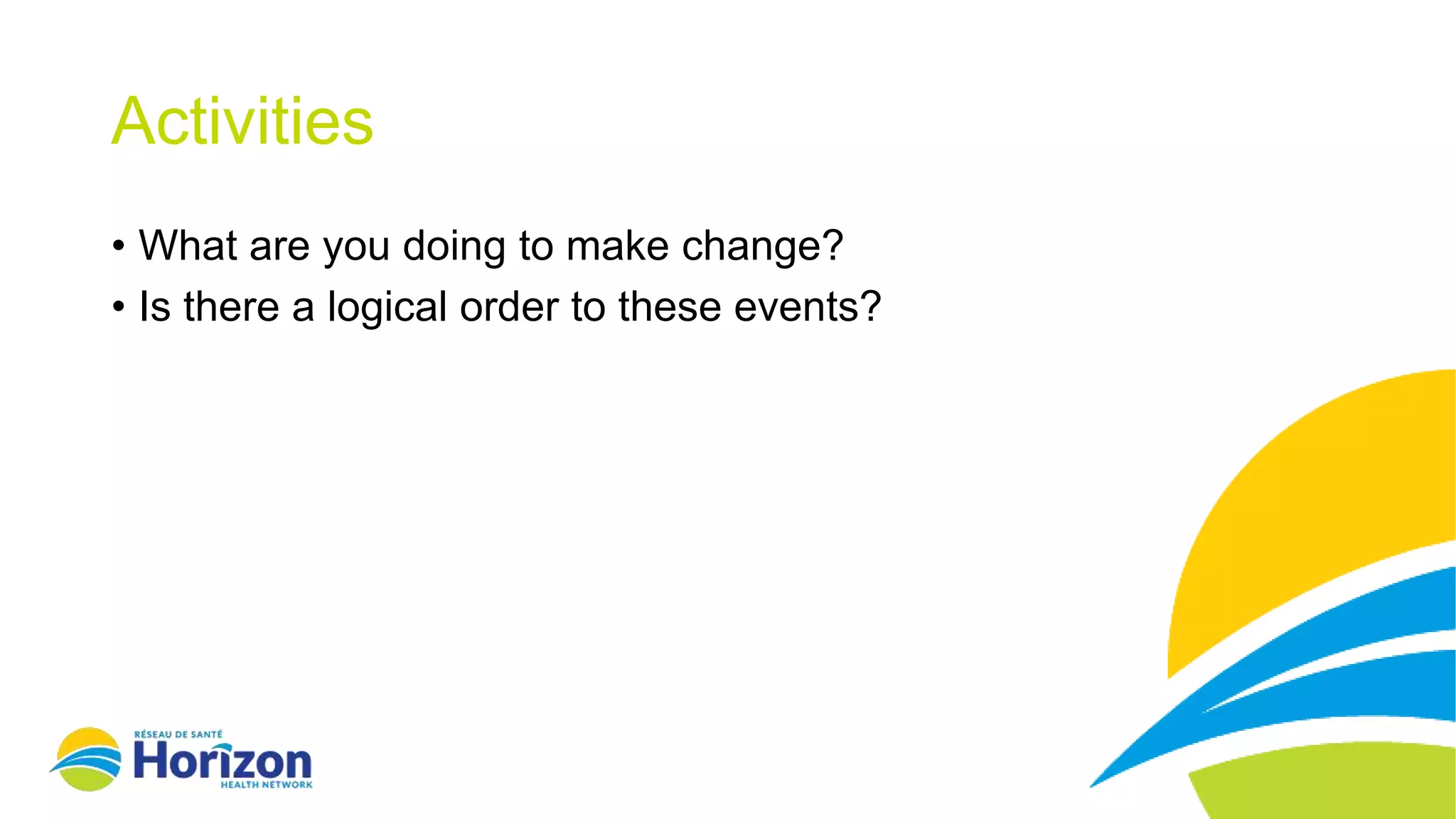 Activities
• What are you doing to make change?
• Is there a logical order to these events?
 