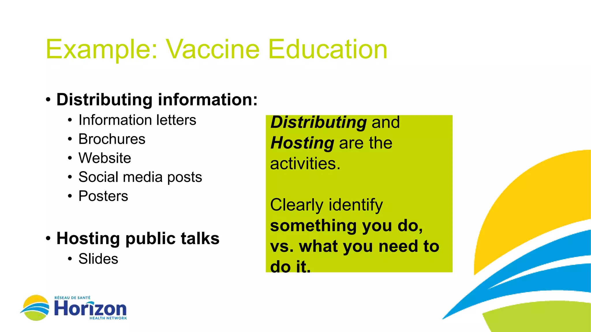 Example: Vaccine Education
• Distributing information:
• Information letters
• Brochures
• Website
• Social media posts
• Posters
• Hosting public talks
• Slides
Distributing and
Hosting are the
activities.
Clearly identify
something you do,
vs. what you need to
do it.
 