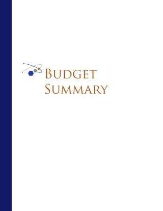 Budget
Summary
 