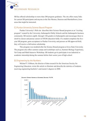Secondary Research


SB has offered scholarships to more than 200 program graduates. The site offers many links
for current SB participants and anyone in the Des Moines, Dension and Marshalltown, Iowa
areas that might be interested.


C.) Purdue University Science Bound Program
        Purdue University’s Web site describes their Science Bound program as an “exciting
program” created by the University, Indianapolis Public Schools and the Indianapolis business
community. SB mentors eighth- through 12th-graders in Indianapolis and encourages them to
enroll in classes and pursue careers in STEM education fields. If a student completes the five-
year SB program, gains acceptance to Purdue University and pursues an SB approved field,
they will receive a full-tuition scholarship.
        This program was modeled after the Science Bound program at Iowa State University.
The program also offers summer camps and workshops such as, Summer Biology Experience,
Vet Camp and Math Intensive Workshop. SB students get to participate in an industrial or
academic internship during the summer before their senior year of high school.


D.) Engineering by the Numbers
        Michael T. Gibbons, the director of data research for the American Society for
Engineering Education, wrote this article to illustrate and describe the statistics of students
receiving engineering bachelor’s and master’s degrees in 2008.




                                                                                                  18
 
