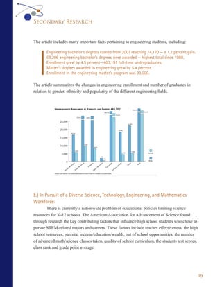 Secondary Research


The article includes many important facts pertaining to engineering students, including:

       Engineering bachelor’s degrees earned from 2007 reaching 74,170 — a 1.2 percent gain.
       68,206 engineering bachelor’s degrees were awarded — highest total since 1988.
       Enrollment grew by 4.5 percent--403,191 full-time undergraduates.
       Master’s degrees awarded in engineering grew by 5.4 percent.
       Enrollment in the engineering master’s program was 93,000.

The article summarizes the changes in engineering enrollment and number of graduates in
relation to gender, ethnicity and popularity of the different engineering fields.




E.) In Pursuit of a Diverse Science, Technology, Engineering, and Mathematics
Workforce:
        There is currently a nationwide problem of educational policies limiting science
resources for K-12 schools. The American Association for Advancement of Science found
through research the key contributing factors that influence high school students who chose to
pursue STEM-related majors and careers. These factors include teacher effectiveness, the high
school resources, parental income/education/wealth, out of school opportunities, the number
of advanced math/science classes taken, quality of school curriculum, the students test scores,
class rank and grade point average.




                                                                                               19
 