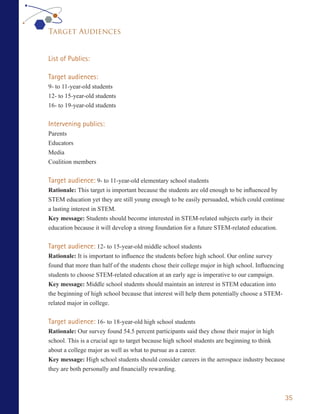 Target Audiences


List of Publics:

Target audiences:
9- to 11-year-old students
12- to 15-year-old students
16- to 19-year-old students


Intervening publics:
Parents
Educators
Media
Coalition members


Target audience: 9- to 11-year-old elementary school students
Rationale: This target is important because the students are old enough to be influenced by
STEM education yet they are still young enough to be easily persuaded, which could continue
a lasting interest in STEM.
Key message: Students should become interested in STEM-related subjects early in their
education because it will develop a strong foundation for a future STEM-related education.


Target audience: 12- to 15-year-old middle school students
Rationale: It is important to influence the students before high school. Our online survey
found that more than half of the students chose their college major in high school. Influencing
students to choose STEM-related education at an early age is imperative to our campaign.
Key message: Middle school students should maintain an interest in STEM education into
the beginning of high school because that interest will help them potentially choose a STEM-
related major in college.


Target audience: 16- to 18-year-old high school students
Rationale: Our survey found 54.5 percent participants said they chose their major in high
school. This is a crucial age to target because high school students are beginning to think
about a college major as well as what to pursue as a career.
Key message: High school students should consider careers in the aerospace industry because
they are both personally and financially rewarding.



                                                                                                  35
 