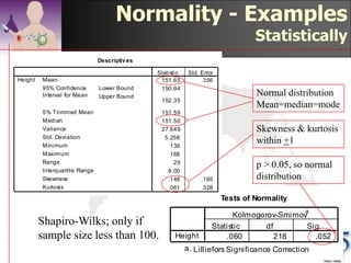 Normal distribution
Mean=median=mode




       ©drtamil@gmail.com 2012
 