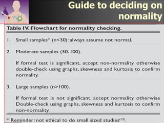 K-S Test

4 very  sensitive to the sample sizes of the
  data.
4 For small samples (n<20, say), the
  likelihood of getting p<0.05 is low
4 for large samples (n>100), a slight
  deviation from normality will result in
  being reported as abnormal distribution

                                  ©drtamil@gmail.com 2012
 