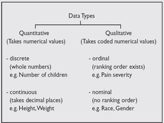 ©drtamil@gmail.com 2012
 