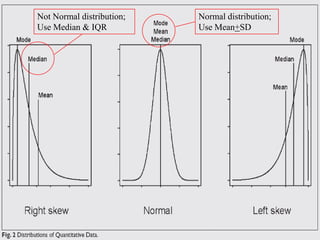 Mean or Median?

4 Which   measure of central tendency
  should we use?
4 if the distribution is normal, the mean+sd
  will be the measure to be presented,
  otherwise the median+IQR should be
  more appropriate.



                                 ©drtamil@gmail.com 2012
 
