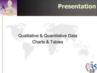 Not Normal distribution;   Normal distribution;
Use Median & IQR           Use Mean+SD




                                   ©drtamil@gmail.com 2012
 