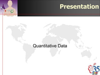 Tabulating and Graphing
     Bivariate Categorical Data
                  120

4 Side
                  100
 by                          103

                                        94

 side             80

 charts
                  60



                  40

                                                                     SGA
                  20
                                                                        Normal
          Count




                                                               16

                   0                                                    SGA
                                   No                    Yes


                        Pregnancy induced hypertension

                                                               ©drtamil@gmail.com 2012
 