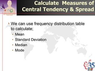 Graphing Numerical Data:
          The Frequency Polygon
                  Data in ordered array:
12, 13, 17, 21, 24, 24, 26, 27, 27, 30, 32, 35, 37, 38, 41, 43, 44, 46, 53, 58

7

6

5

4

3

2

1

0
       14.95           24.95          34.95          44.95           54.95



                               Class Midpoints               ©drtamil@gmail.com 2012
 