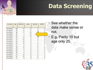 Data Screening

4 See  whether the
  data make sense or
  not.
4 E.g. Parity 10 but
  age only 25.




          ©drtamil@gmail.com 2012
 