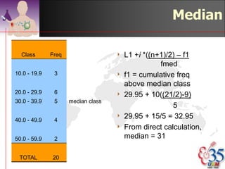 Standard deviation
                                   2
                     ( ∑ f .mp )
     ∑ f .mp   2
                   −
                          n
s=                                                    Mid
                   n −1                 Class        Point   Freq   f.m.p.   f.mp^2

                                                     14.95    3     44.85
s2=((24634.05-(6592/20))/19)           10.0 - 19.9                           670.51


s2=2920.05/19                          20.0 - 29.9   24.95    6     149.70   3735.02

s2=153.69                              30.0 - 39.9   34.95    5     174.75   6107.51

s = 12.4
                                       40.0 - 49.9   44.95    4     179.80   8082.01
4 Compare with 12.67 from
   direct measurement.                 50.0 - 59.9   54.95    2     109.90   6039.01


                                       TOTAL                 20     659.00   24634.05




                                                             ©drtamil@gmail.com 2012
 