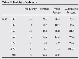 ©drtamil@gmail.com 2012
 