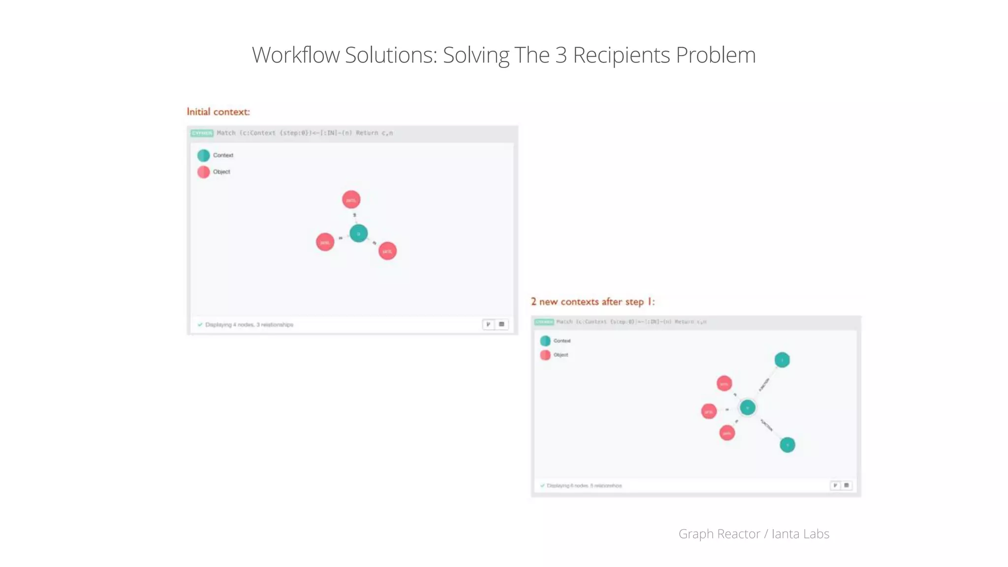 Q & A
Stefan Ianta
@v_ianta
servi.ca
https://ca.linkedin.com/in/stefanianta
 