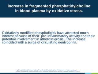 Increase in fragmented phosphatidylcholine
in blood plasma by oxidative stress.
Oxidatively modified phospholipids have attracted much
interest because of their pro-inflammatory activity and their
potential involvement in atherosclerosis…The increase
coincided with a surge of circulating neutrophils.
Frey B, Haupt R, Alms S, Holzmann G, Konig T, Kern H, Kox W, Rustow B, Schlame M. Department of Anesthesiology and
Intensive Care Medicine, University Hospital Charite, Humboldt University, Berlin, Germany. J Lipid Res. 2000 Jul;41(7):1145-53
 