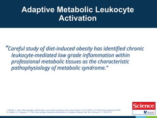 Adaptive Metabolic Leukocyte
Activation
“Careful study of diet-induced obesity has identified chronic
leukocyte-mediated low grade inflammation within
professional metabolic tissues as the characteristic
pathophysiology of metabolic syndrome.”
J. Olefsky, C. Glass, Macrophages, inflammation, and insulin resistance. Annu. Rev. Physiol. 72,219 (2010). 10.1146/annurev-physiol-021909
A. Chawla, K. D. Nguyen, Y. P. Goh, Macrophage-mediated inflammation in metabolic disease. Nat. Rev. Immunol. 11, 738 (2011).
 