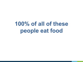 100% of all of these
people eat food
 