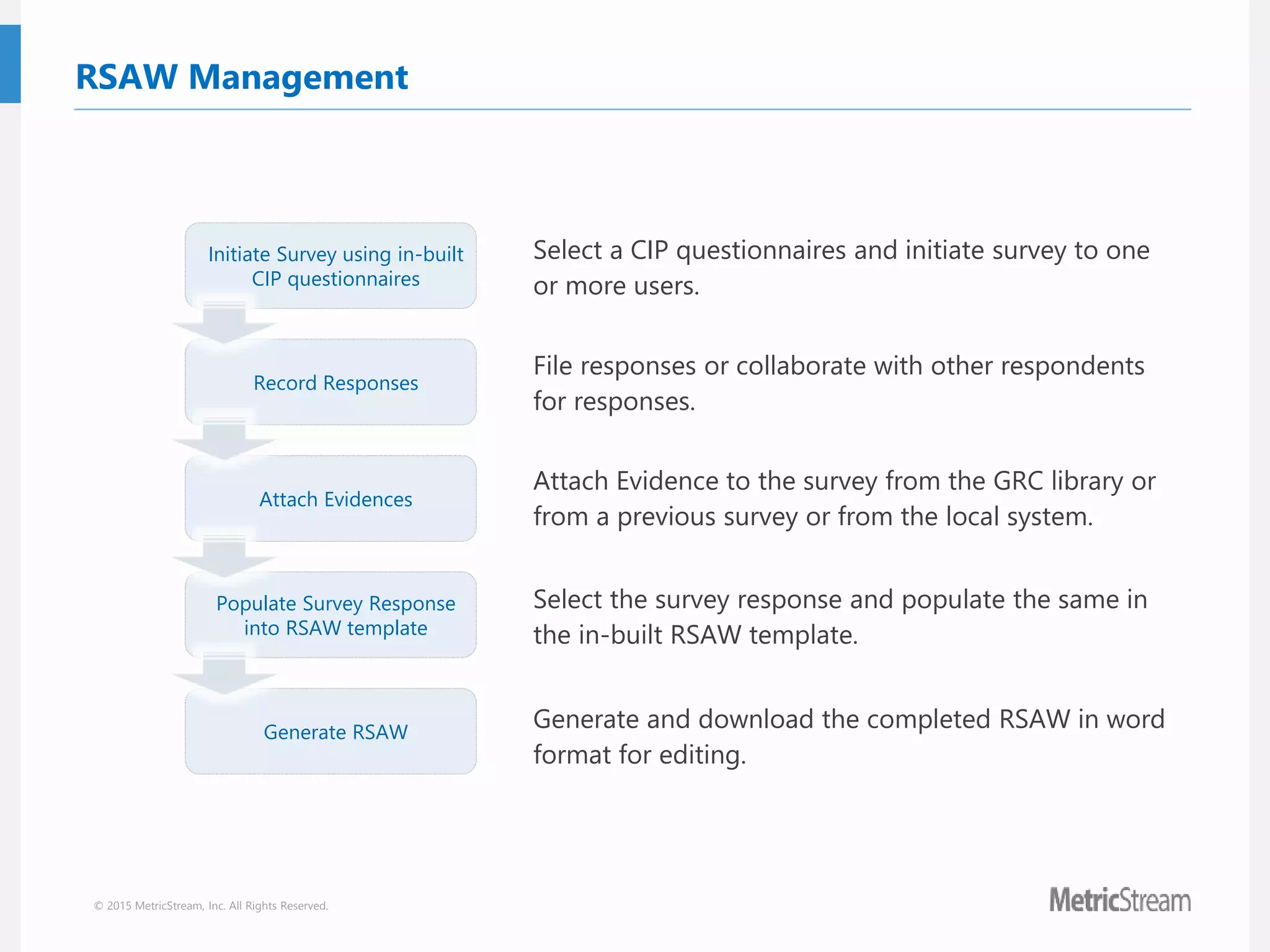 © 2015 MetricStream, Inc. All Rights Reserved.
RSAW Management
Initiate Survey using in-built
CIP questionnaires
Record Responses
Attach Evidences
Populate Survey Response
into RSAW template
Select a CIP questionnaires and initiate survey to one
or more users.
File responses or collaborate with other respondents
for responses.
Attach Evidence to the survey from the GRC library or
from a previous survey or from the local system.
Select the survey response and populate the same in
the in-built RSAW template.
Generate RSAW
Generate and download the completed RSAW in word
format for editing.
 