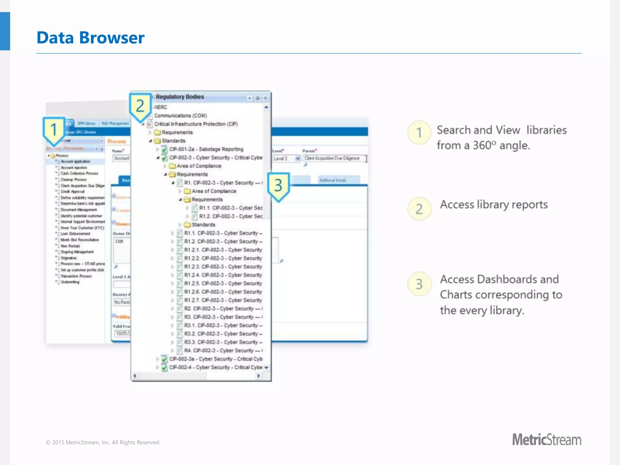 © 2015 MetricStream, Inc. All Rights Reserved.
Data Browser
 