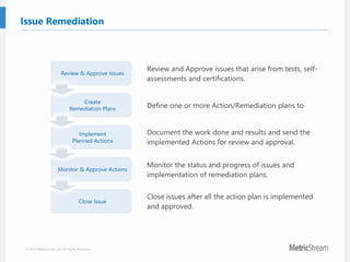 Implicit Requirements Explore the Implicit Requirements of the NERC CIP RSAWs | PPTX