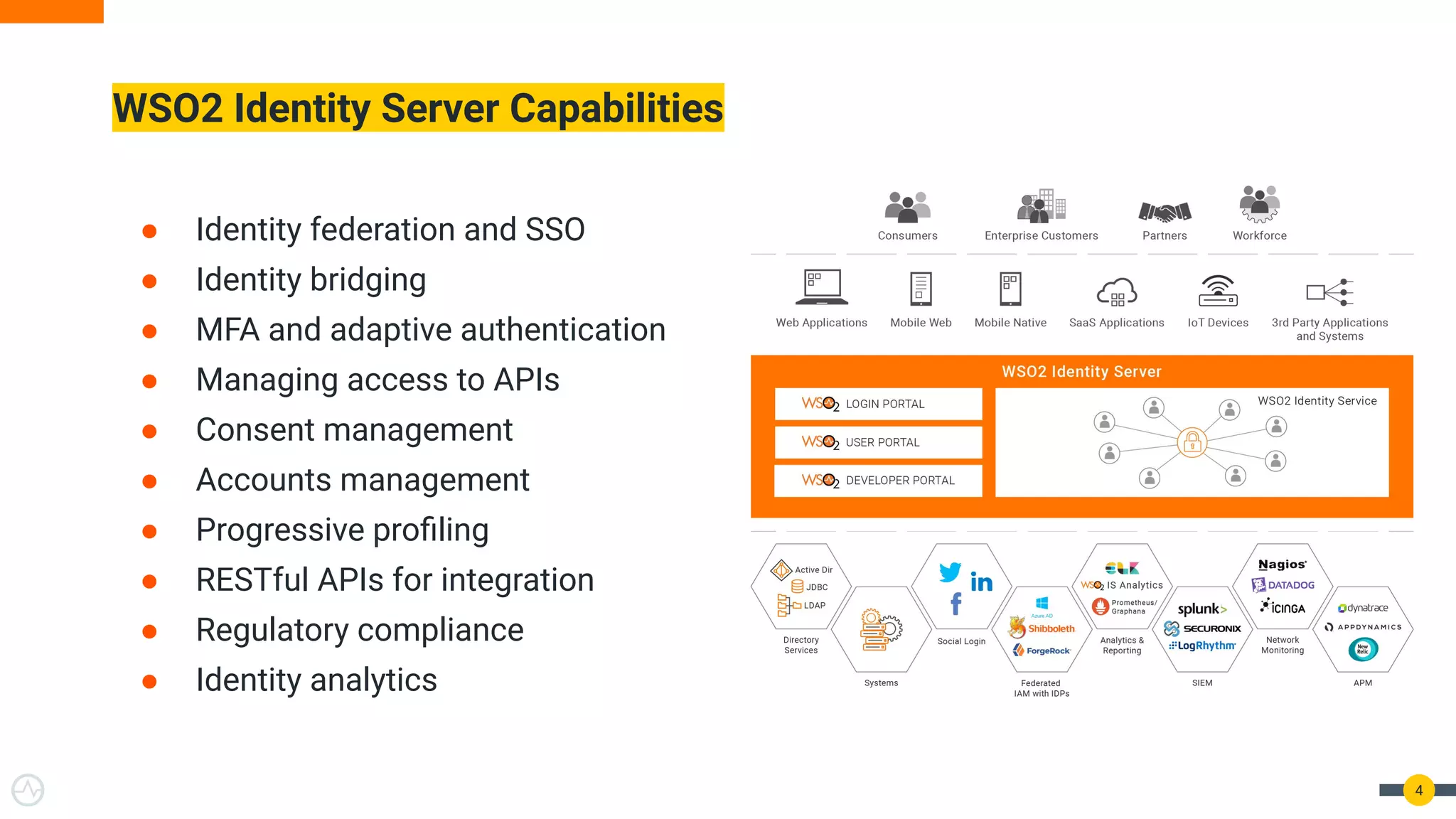 4
Key Capabilities
● Identity federation and SSO
● Identity bridging
● MFA and adaptive authentication
● Managing access to APIs
● Consent management
● Accounts management
● Progressive proﬁling
● RESTful APIs for integration
● Regulatory compliance
● Identity analytics
WSO2 Identity Server Capabilities
 