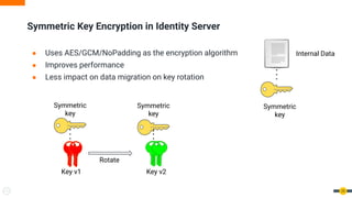 Symmetric Key Encryption in Identity Server
● Uses AES/GCM/NoPadding as the encryption algorithm
● Improves performance
● Less impact on data migration on key rotation
25
Key v1 Key v2
Internal Data
Symmetric
key
Symmetric
key
Symmetric
key
Rotate
 