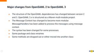 Major changes from OpenSAML 2 to OpenSAML 3
27
● The structure of the OpenSAML dependencies has changed between version 2
and 3. OpenSAML 3.x is structured as a Maven multi-module project.
● The Message Context has changed to become more modular.
MessageHandlers has been added to process the messages using message
context.
● The syntax has been changed for some processes.
● Some package and class renames
● Some methods are dropped out or either moved into another class
 