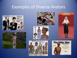 Examples of Diverse Avatars
 