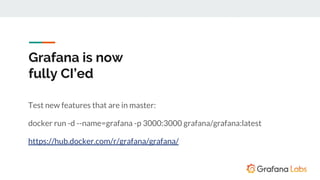 Grafana is now
fully CI’ed
Test new features that are in master:
docker run -d --name=grafana -p 3000:3000 grafana/grafana:latest
https://hub.docker.com/r/grafana/grafana/
 