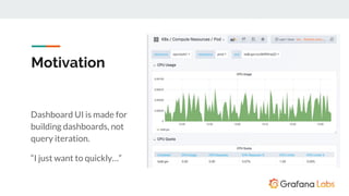 Motivation
Dashboard UI is made for
building dashboards, not
query iteration.
“I just want to quickly…”
 