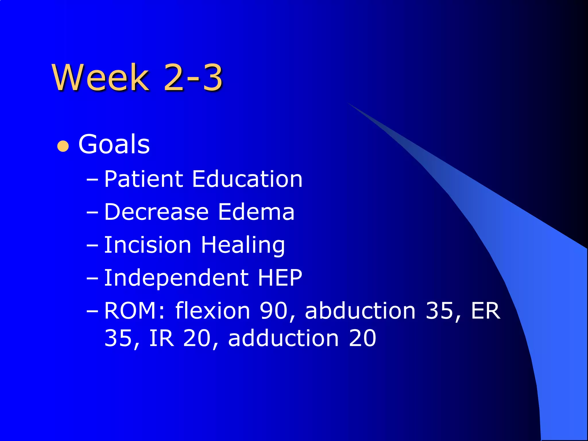 Week 2-3GoalsPatient EducationDecrease EdemaIncision HealingIndependent HEPROM: flexion 90, abduction 35, ER 35, IR 20, adduction 20
