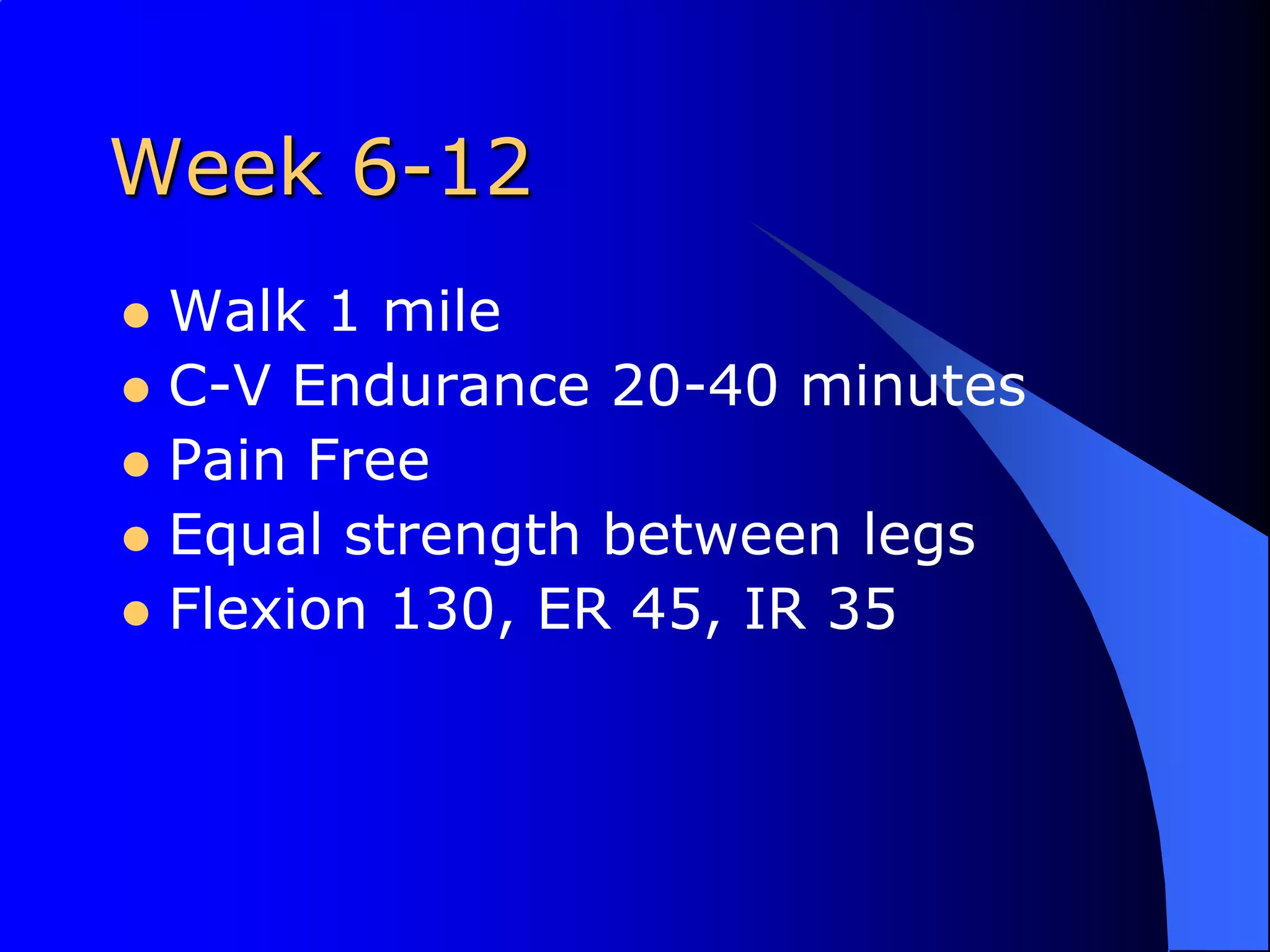 Week 6-12Walk 1 mileC-V Endurance 20-40 minutesPain FreeEqual strength between legsFlexion 130, ER 45, IR 35