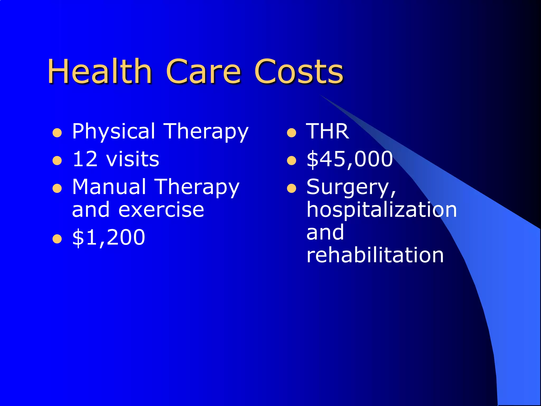 Health Care CostsPhysical Therapy12 visitsManual Therapy and exercise$1,200THR$45,000Surgery, hospitalization and rehabilitation