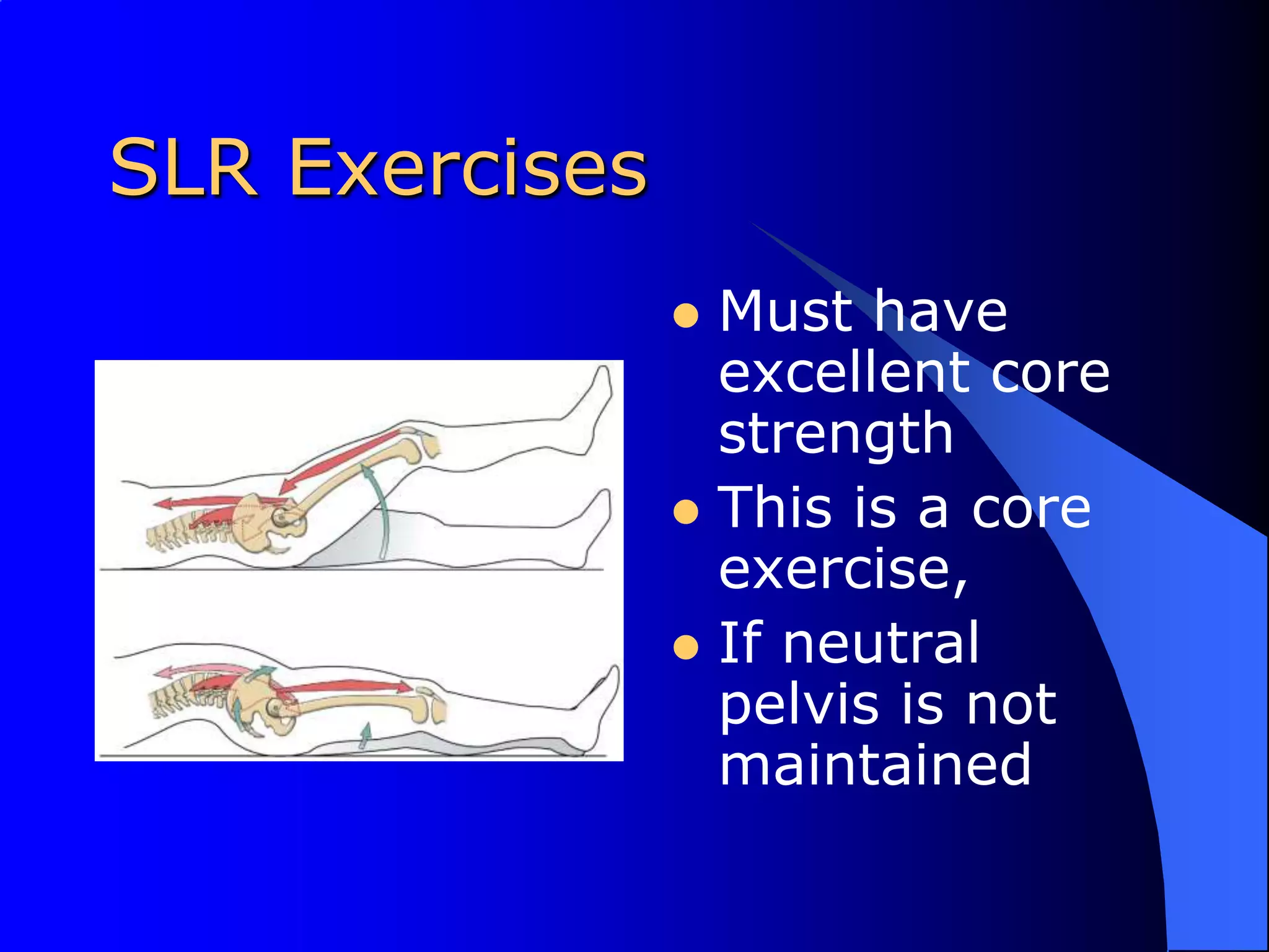SLR ExercisesMust have excellent core strengthThis is a core exercise, If neutral pelvis is not maintained