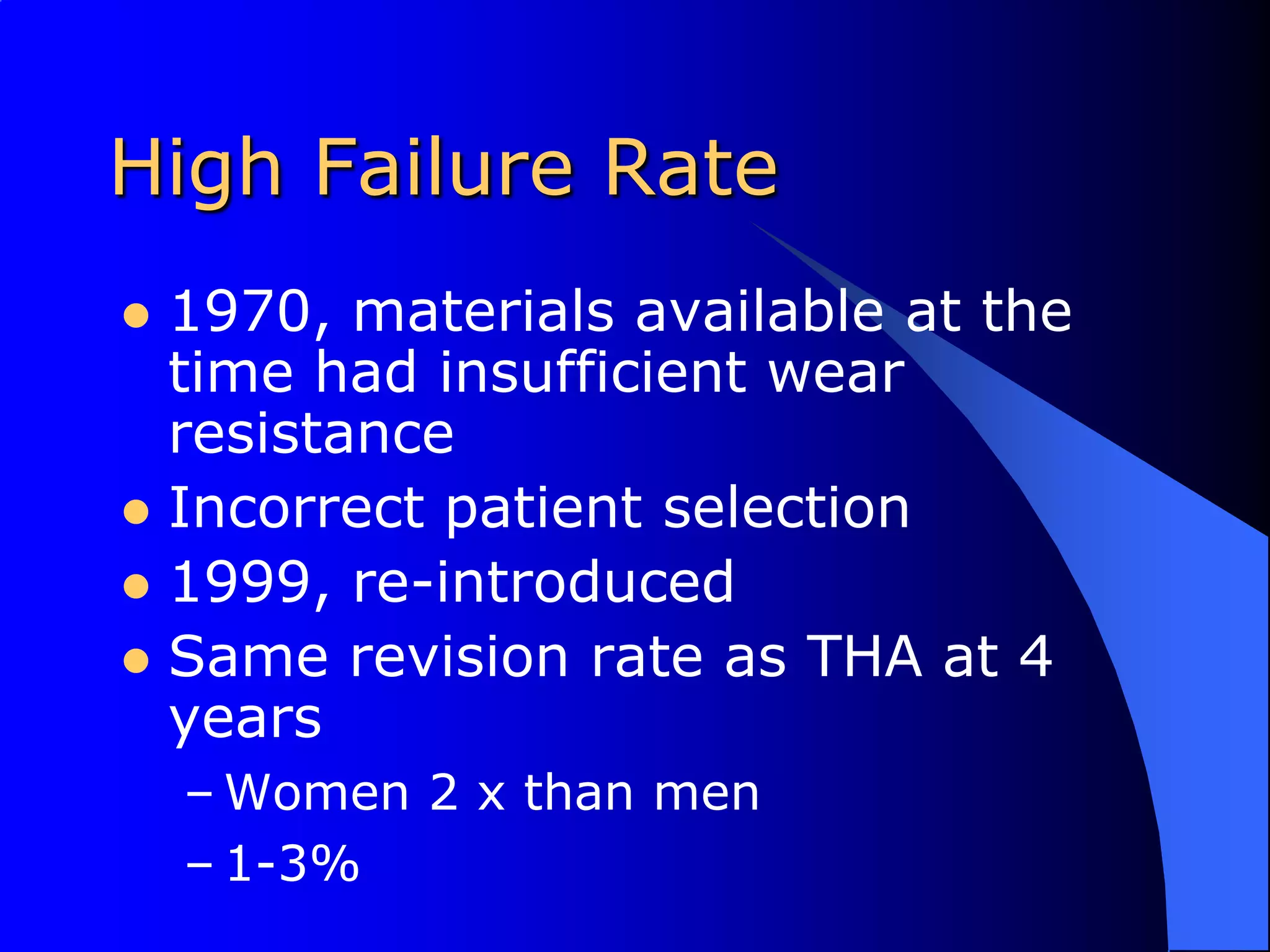 High Failure Rate1970, materials available at the time had insufficient wear resistanceIncorrect patient selection1999, re-introduced Same revision rate as THA at 4 yearsWomen 2 x than men1-3% 