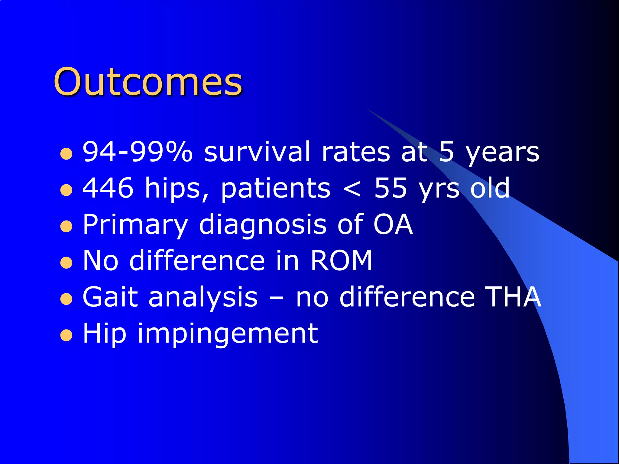 Outcomes94-99% survival rates at 5 years446 hips, patients < 55 yrs oldPrimary diagnosis of OANo difference in ROMGait analysis – no difference THAHip impingement
