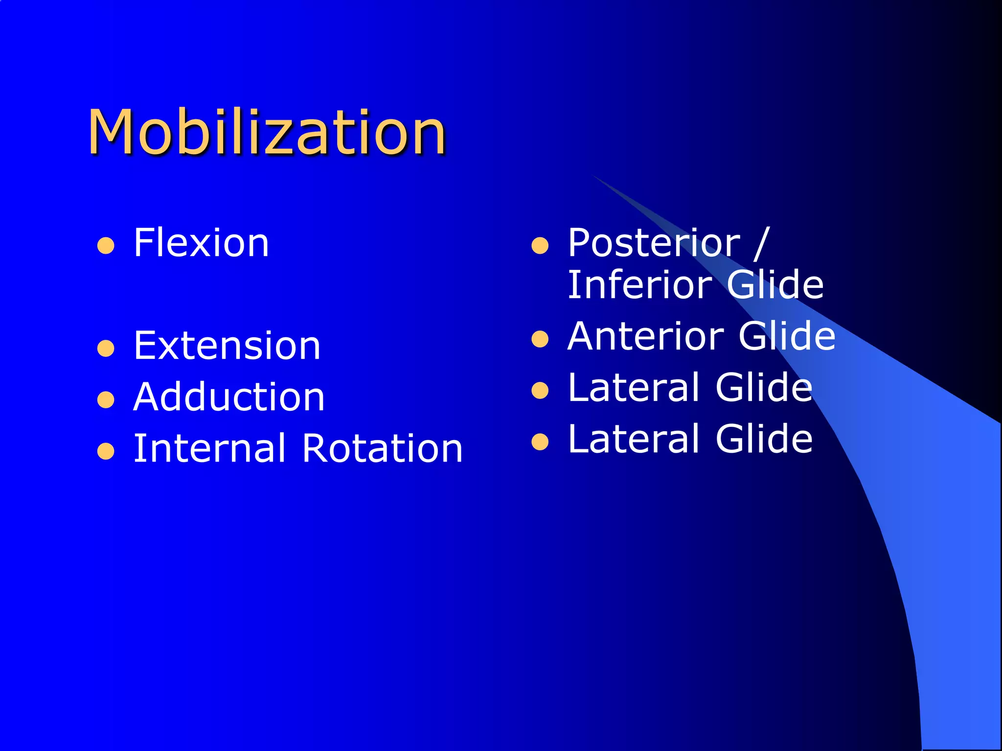 MobilizationFlexionExtensionAdductionInternal RotationPosterior / Inferior GlideAnterior GlideLateral GlideLateral Glide
