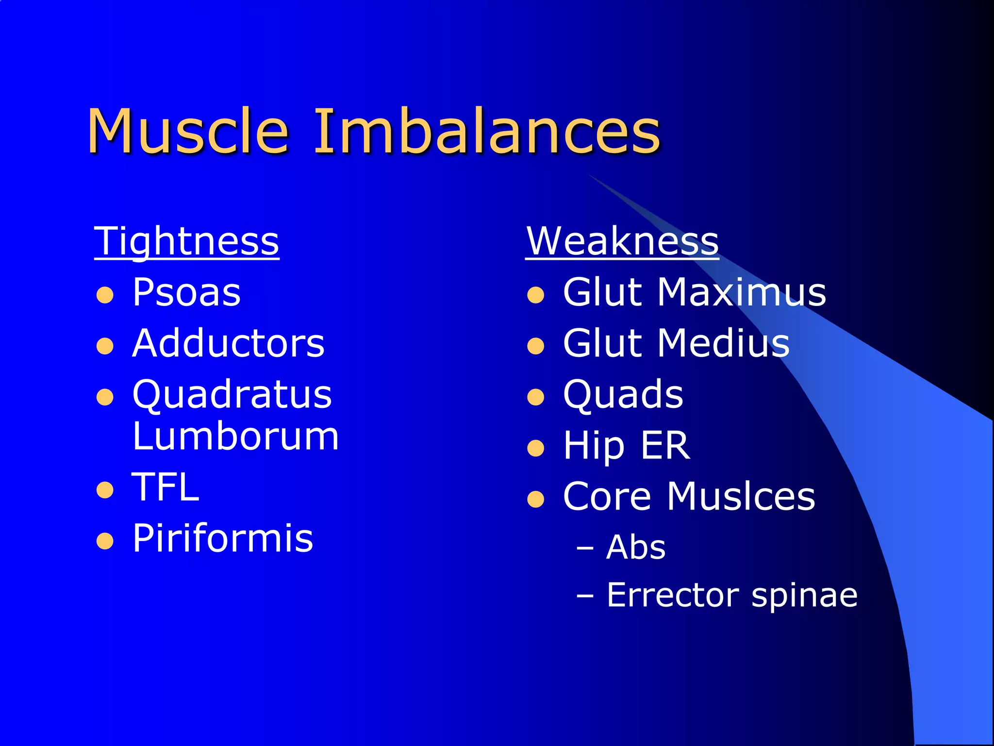 Muscle ImbalancesTightnessPsoasAdductorsQuadratus    LumborumTFLPiriformisWeaknessGlut MaximusGlut MediusQuadsHip ERCore MuslcesAbsErrector spinae