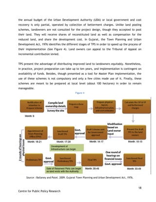 18
Centre for Public Policy Research
the annual budget of the Urban Development Authority (UDA) or local government and cost
recovery is only partial, operated by collection of betterment charges. Unlike land pooling
schemes, landowners are not consulted for the project design, though they accepted to pool
their land. They will receive shares of reconstituted land as well as compensation for the
reduced land, and share the development cost. In Gujarat, the Town Planning and Urban
Development Act, 1976 identifies the different stages of TPS in order to speed up the process of
their implementation (See Figure 4). Land owners can appeal to the Tribunal of Appeal on
incremental contribution levied.
TPS present the advantage of distributing improved land to landowners equitably. Nonetheless,
in practice, project preparation can take up to ten years, and implementation is contingent on
availability of funds. Besides, though presented as a tool for Master Plan implementation, the
use of these schemes is not compulsory and only a few cities made use of it. Finally, these
schemes are meant to be prepared at local level (about 100 hectares) in order to remain
manageable.
Figure 4
Source : Ballaney and Patel. 2009. Gujarat Town Planning and Urban Development Act, 1976.
 