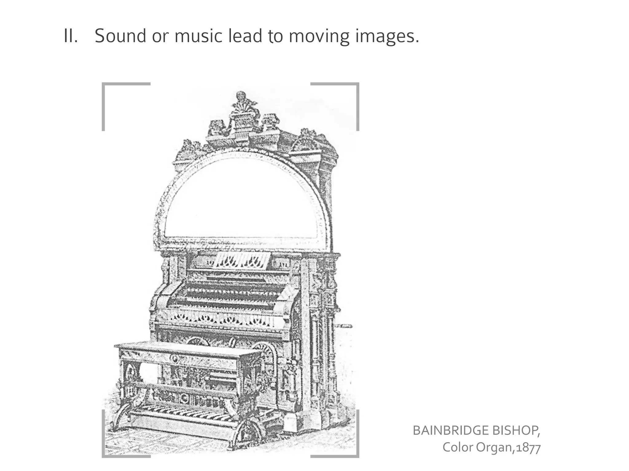 II. Sound or music lead to moving images.
BAINBRIDGE BISHOP,
Color Organ,1877
 